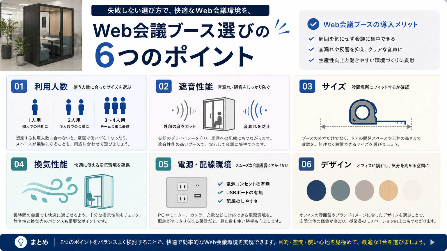 Web会議ブースの選び方